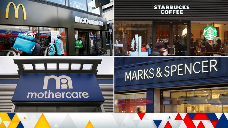 Mothercare, Macondald&#39;s, Marks and Spencer and Starbucks