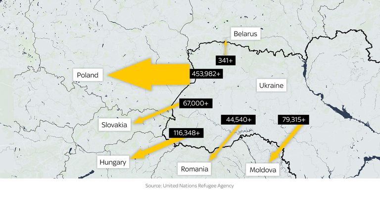 Map showing where Ukrainian refugees are fleeing