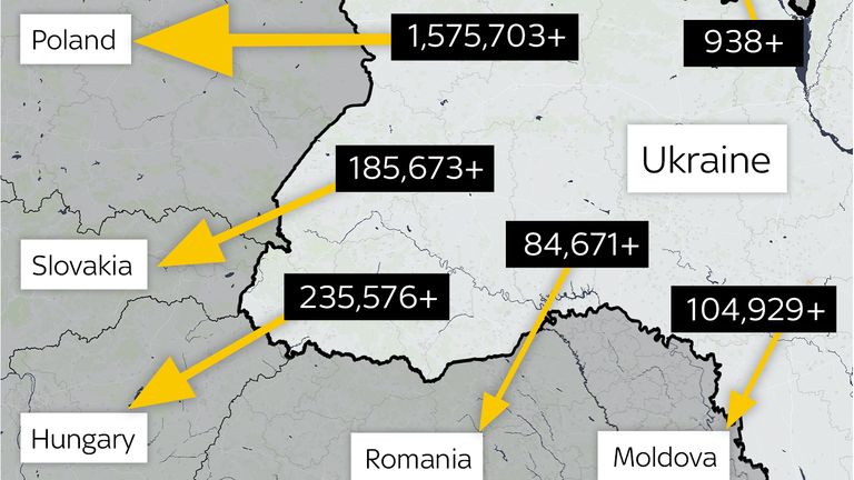 Countries near to Ukraine have taken in more than two million refugees since the invasion began