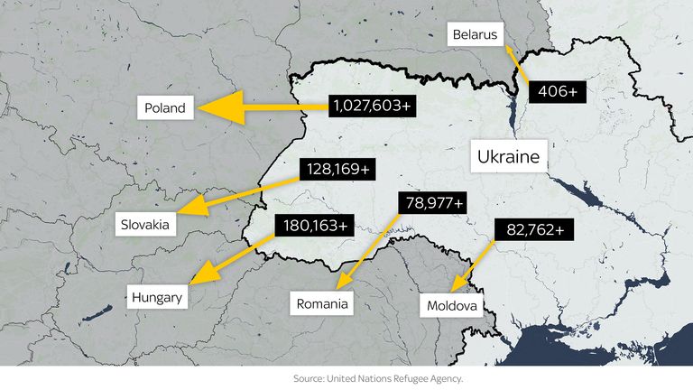 Une carte des endroits où les réfugiés ukrainiens ont fui
