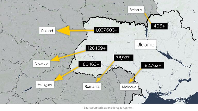 A map of where Ukrainian refugees have fled