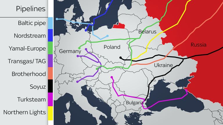 A map showing the gas pipelines into Europe from Russia