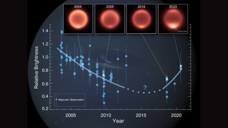 Neptune had been getting colder and colder - until recently. Pic: University of Leicester