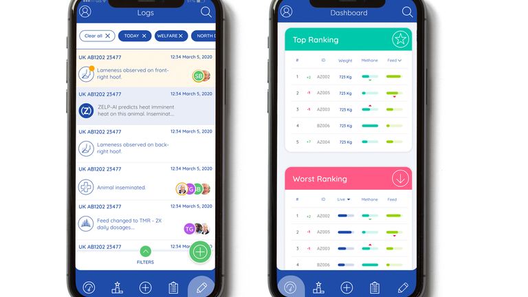 The Zelp app tracks methane reduction and key data for farmers, like welfare, efficiency, and fertility metrics. Pic: Zelp