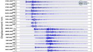 Seismograph of the earthquake. Pic: BGS © UKRI.