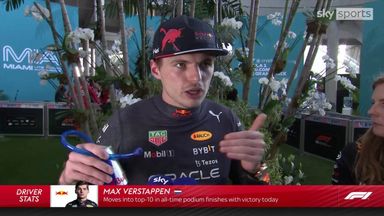 'When you finish, you win' | Max: 'I just need to finish!'