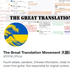 Büyük Çeviri Hareketi: Çin'in imajını karalamakla suçlanan 'alçak' grup, çevrimiçi 'yankı odasını' ifşa etmekte ısrar ediyor | Dünya Haberleri