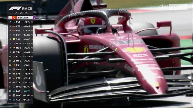 Race leader Charles Leclerc out as Ferrari loses power