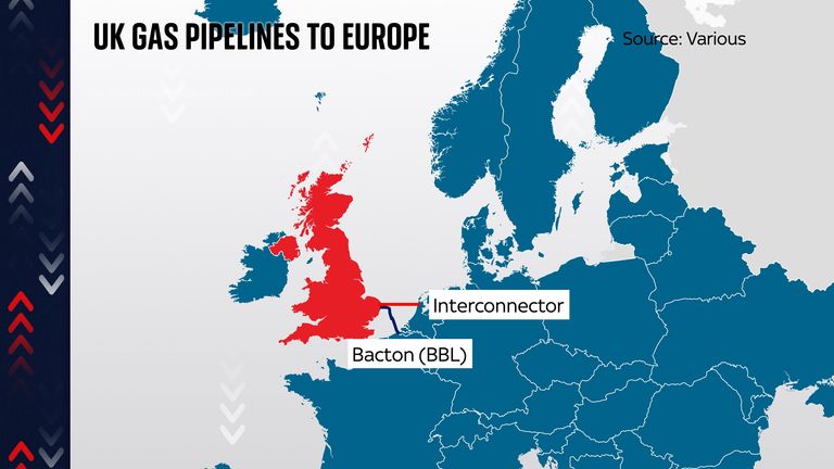 Ed Conway shares why petrol is so cheap in the UK and why consumers don't see the benefit