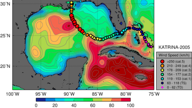 Track of Hurricane Katrina overlaid on TCHP conditions in the Gulf of Mexico in 2005. Pic: NOAA