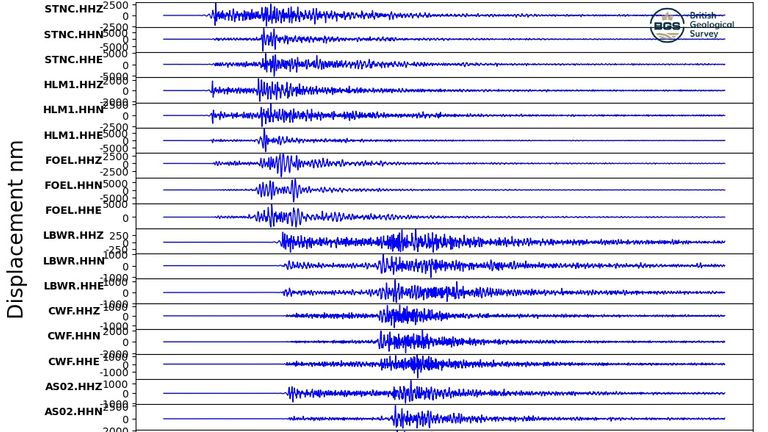 Seismograph of the earthquake. Pic: BGS © UKRI.