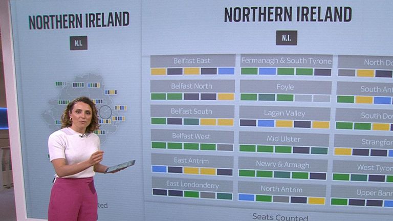 Sinn Fein becomes the largest party in the Northern Ireland Assembly
