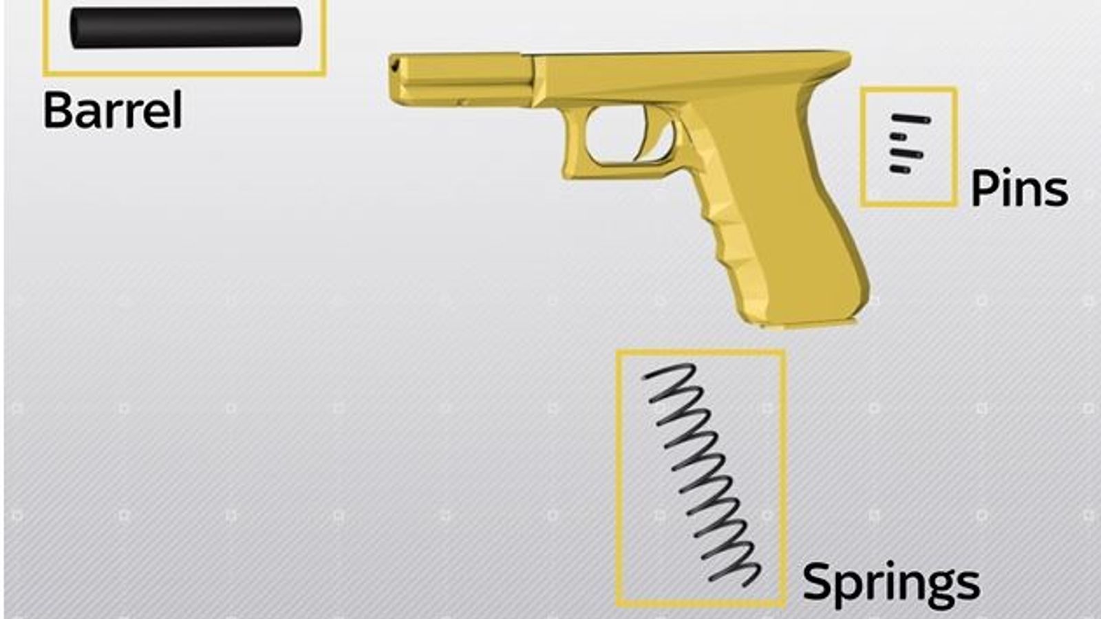3D-printed guns are appearing on British streets - and the police are ...