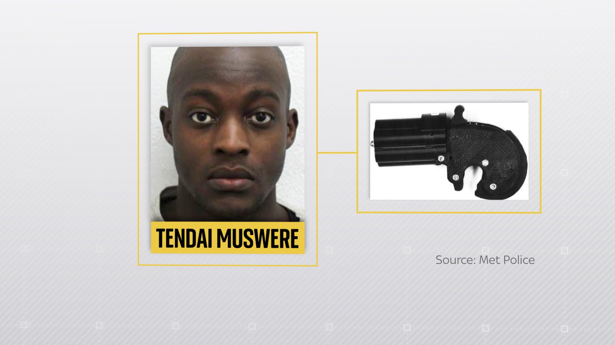 3D-printed guns are appearing on British streets – and the police are ...