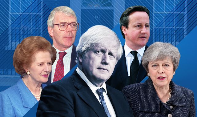 The slow death of prime ministers - Adam Boulton on what waits for Boris Johnson - Vimarsana News