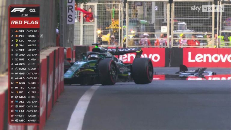 Lance Stroll crashes out of qualifying! | Video | Watch TV Show