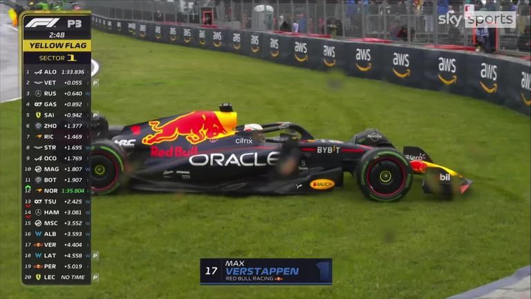 Verstappen spins off track at turn 2!