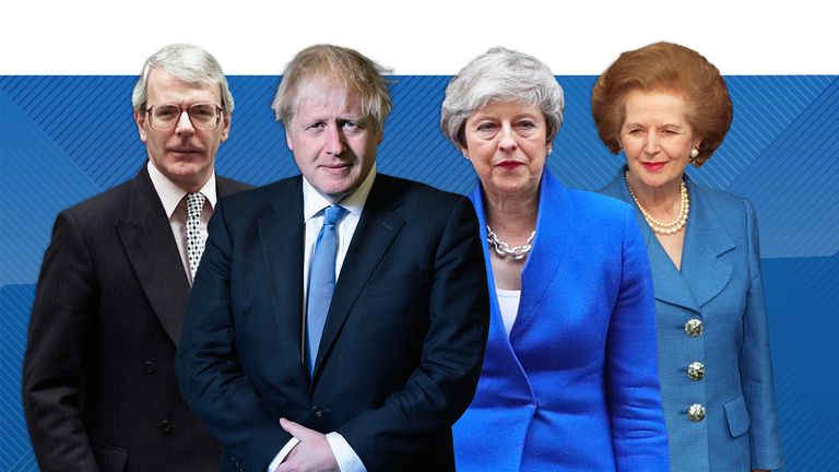 Boris Johnson has faced a leadership challenge from his own MPs, something which three out of four former Tory leaders had to endure.