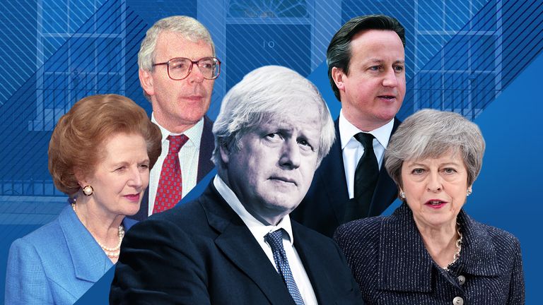 The slow death of prime ministers – Adam Boulton on what waits for Boris Johnson