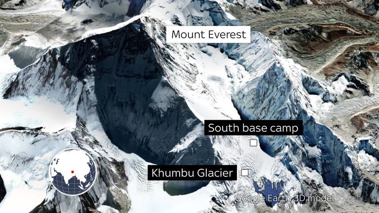 Mount Everest
