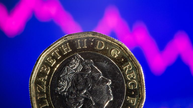 Pound heads for biggest six-month drop since 2016