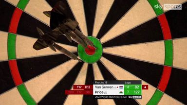 MVG's brilliant bullseye for 82 finish