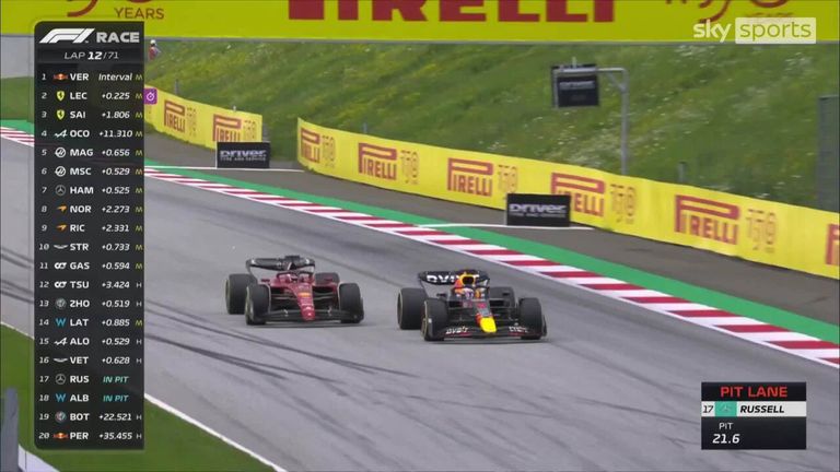 Charles Leclerc overtakes Max Verstappen for the lead!