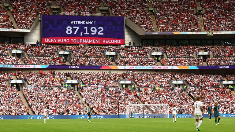 The attendance was a record for a UEFA Euro tournament