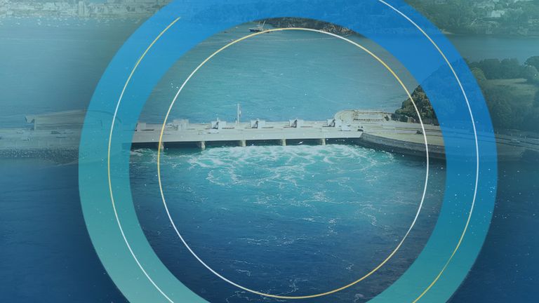 Tidal energy climate graphic