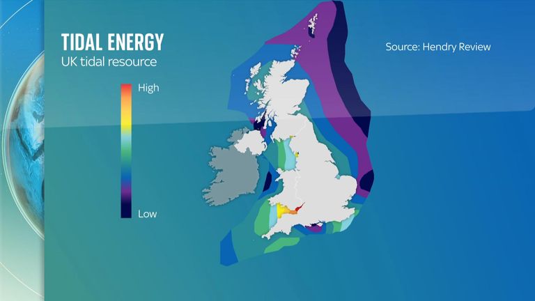 Tidal energy graphic