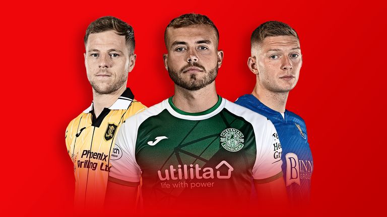 Getting to know the Scottish Premiership stars