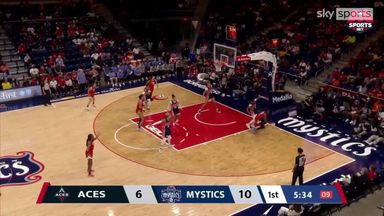WNBA: Aces 73-83 Mystics