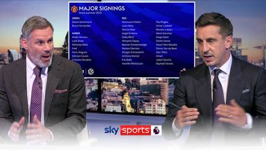 Neville assesses Man Utd signings since 2013