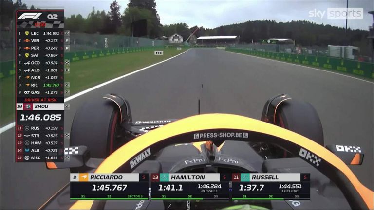 Daniel Ricciardo Misery Continues As He Is Eliminated In Q2 Video Watch Tv Show Sky Sports 