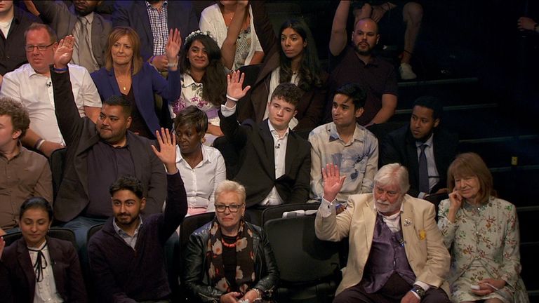 Audience members vote on whether Rishi Sunak or Liz Truss won the evening
