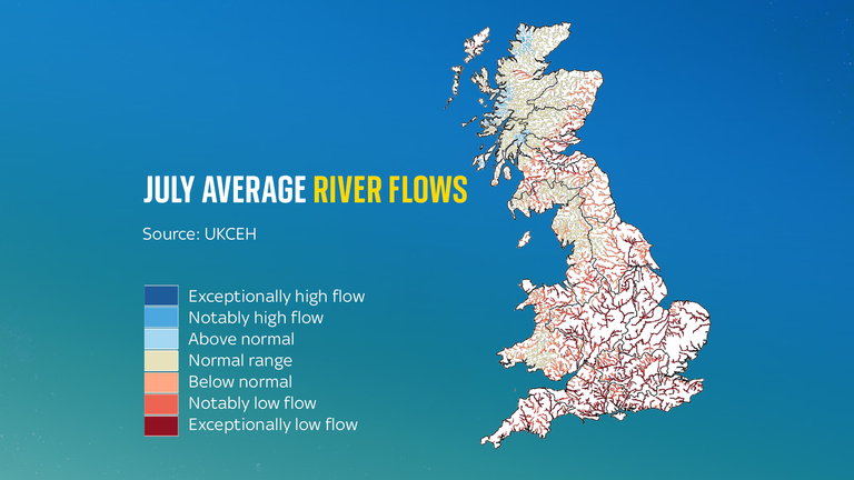 Simulated monthly mean flow across Great Britain in July, ranked in terms of 54 years of historical flow estimates (1963 – 2016)