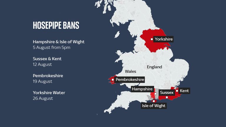 Hosepipe bans