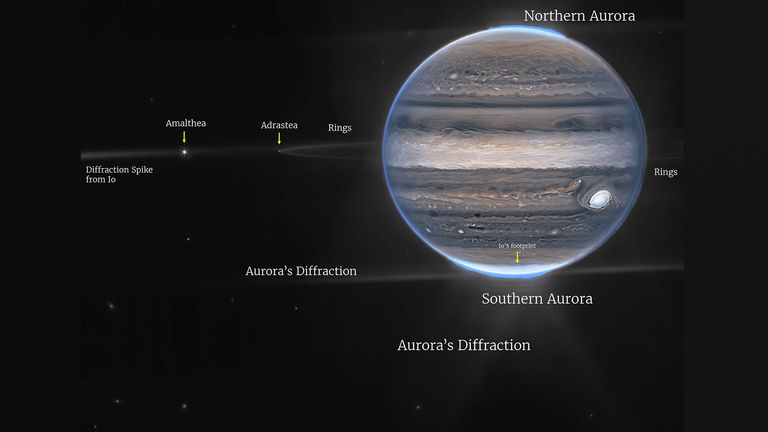 James Webb Space Telescope image of  Jupiter showcase auroras, hazes
Credit: Nasa