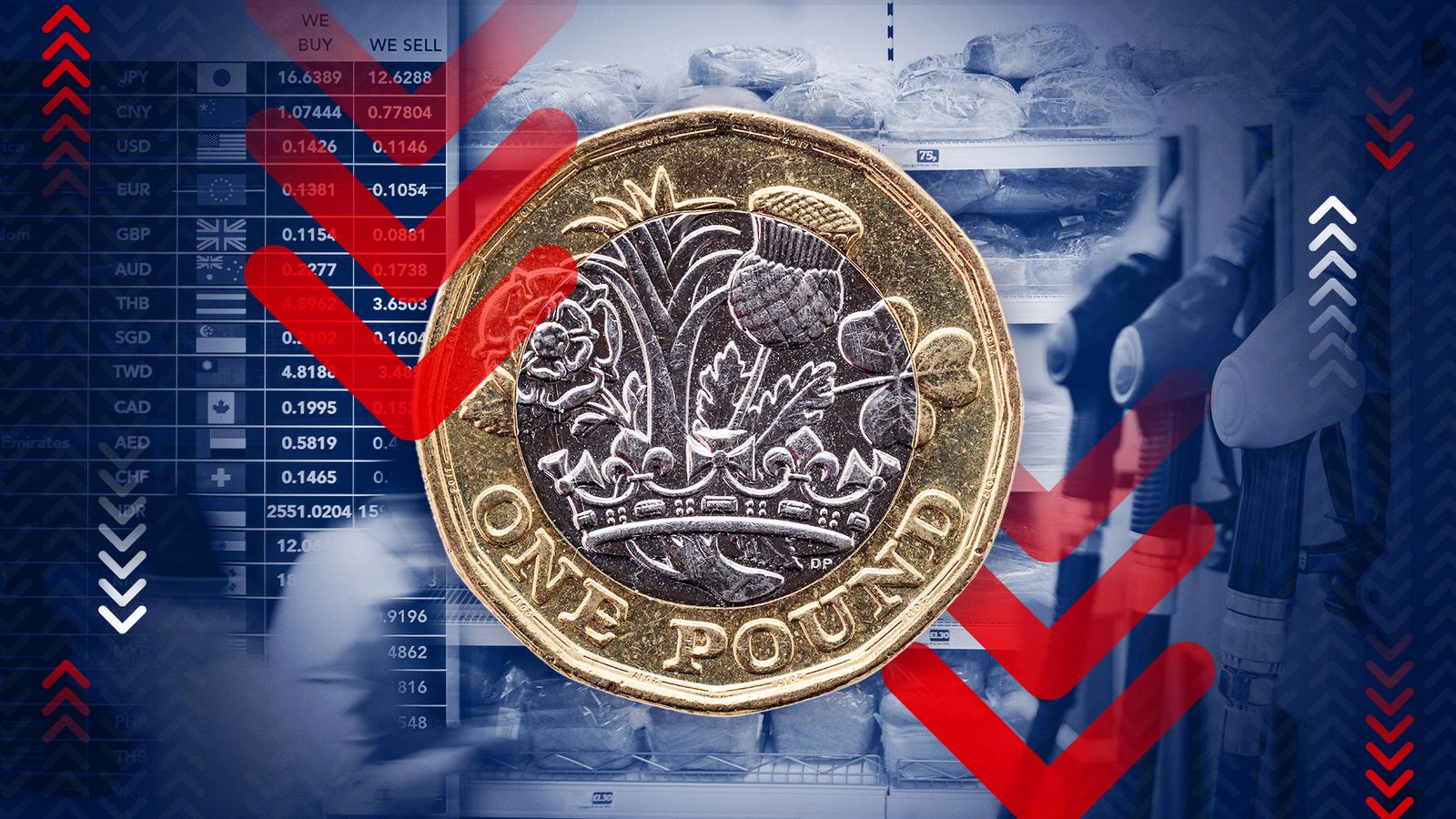 How the falling pound affects you – and who the winners and losers are