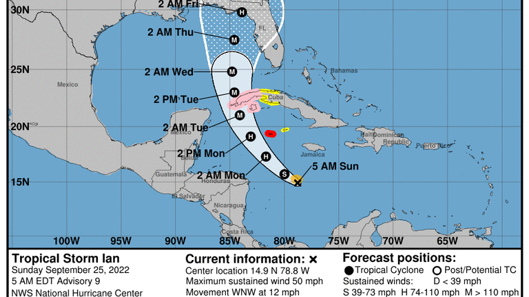 Pic: National Hurricane Center