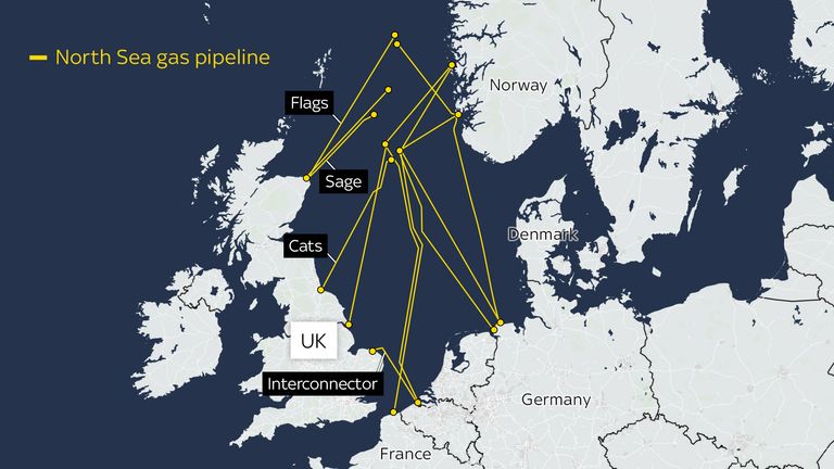 Map showing North Sea gas network