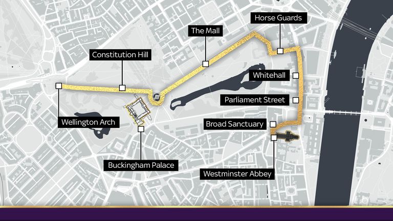 The route from Westminster Abbey to Wellington Arch