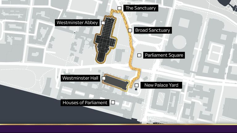 The route from Westminster Hall to Westminster Abbey