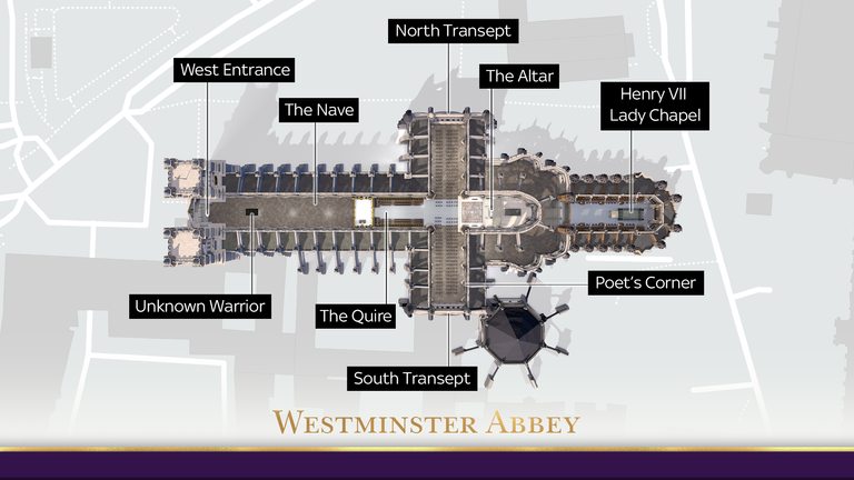 Plano de planta de la Abadía de Westminster