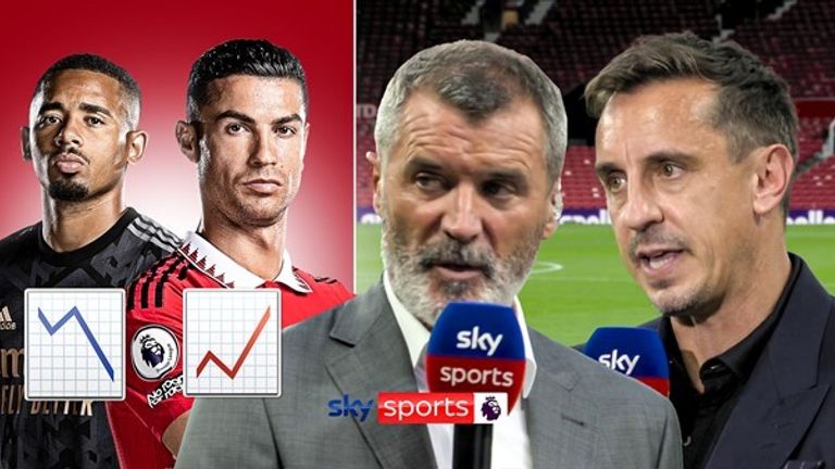 Super Sunday: Who finishes higher? Arsenal or Manchester United? | Video | Watch TV Show