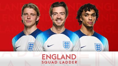 England World Cup squad ladder: The risers and fallers
