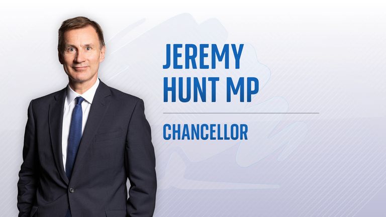 Jeremy Hunt