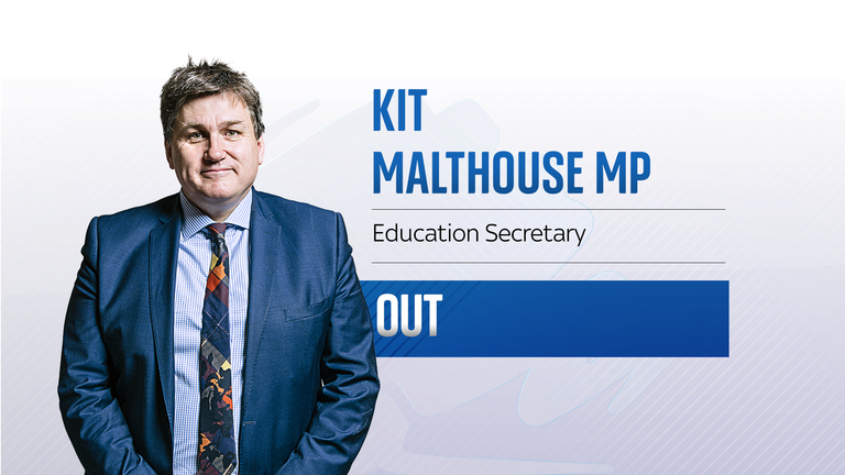 Kit Malthouse