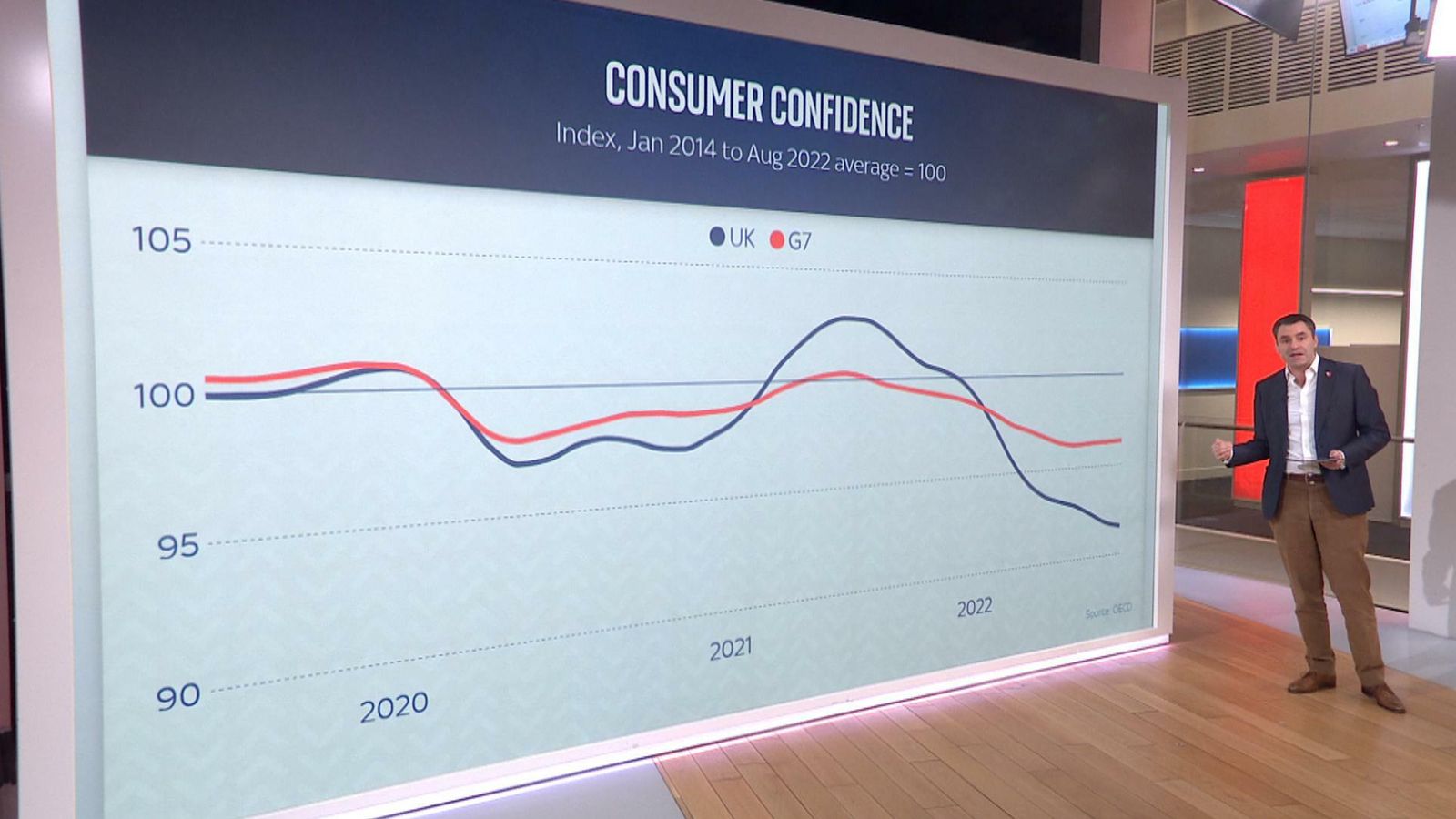 uk economy news live