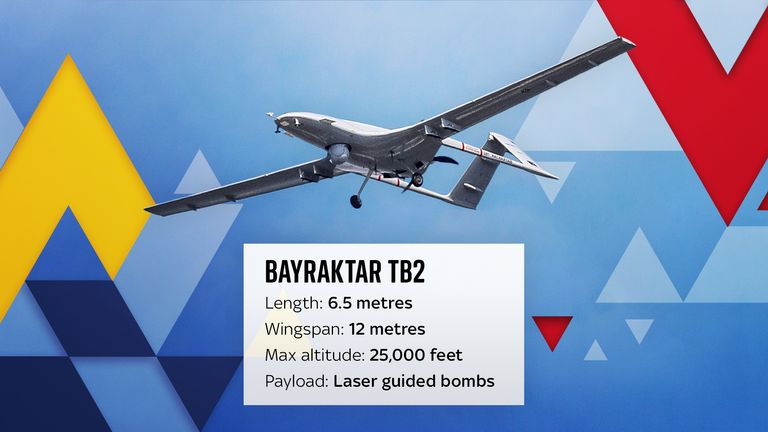 Bayraktar TB2 makes headlines during Ukrainian war